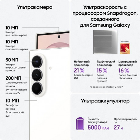 Смартфон 8.0" Samsung Galaxy Z Fold 8 Ultra 12+512Gb белый (SM-F976BZWCCAU)-13