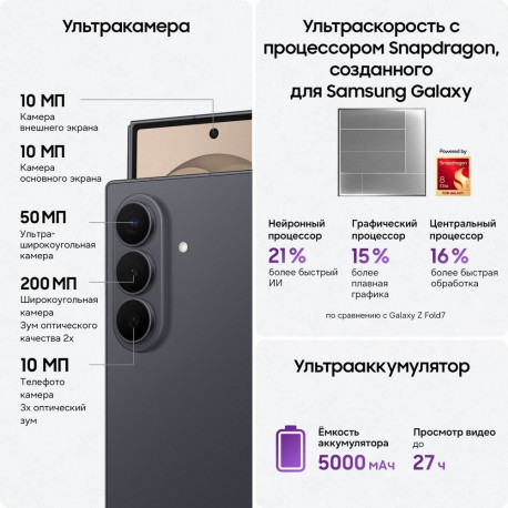 Смартфон 8.0" Samsung Galaxy Z Fold 8 Ultra 12+256Gb черный (SM-F976BZKBCAU)-13
