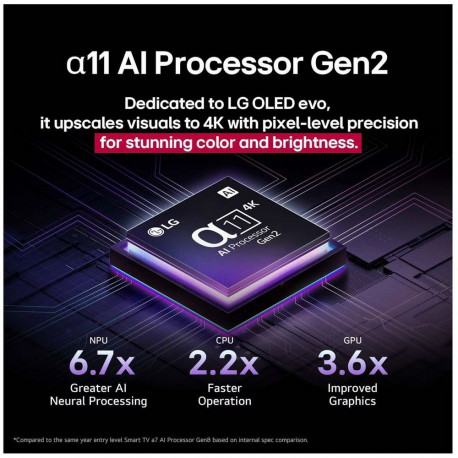 77" Телевизор OLED LG OLED77G5RLA.ARUG-11