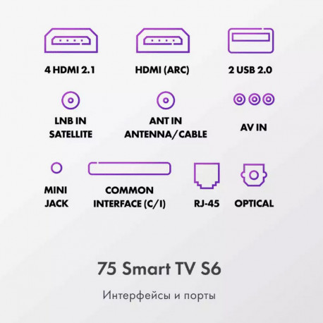 75" Телевизор HQ-LED HAIER 75 Smart TV S2 Pro (DH1WVFD02RU)-14