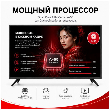 43" Телевизор Q-LED AKAI TA43BQ900 /UHD/SBER Салют/-3