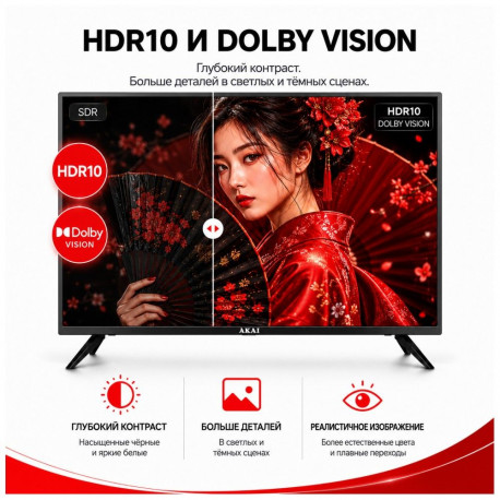 50" Телевизор Q-LED AKAI TA50BQ900 /UHD/SBER Салют/-1