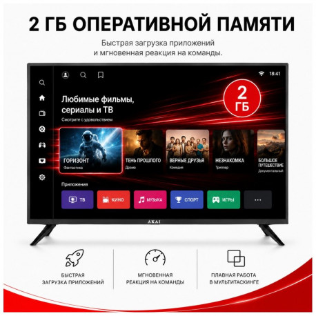 50" Телевизор Q-LED AKAI TA50BQ900 /UHD/SBER Салют/-5