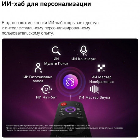 65" Телевизор Q-NED LG 65QNED70B6C.ARU (2026)-8