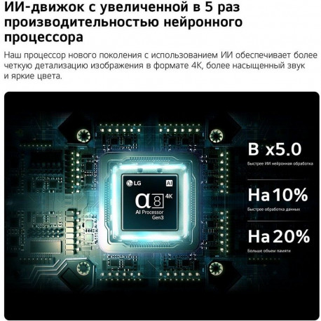 55" Телевизор Q-NED LG 55QNED83B6A.ARU (2026)-4