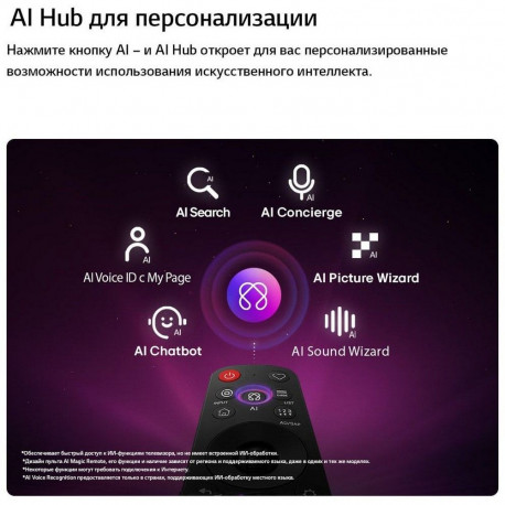 65" Телевизор OLED LG OLED65C6RLA.ARU (2026)-10