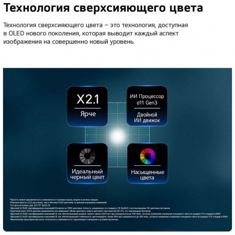65" Телевизор OLED LG OLED65B6RLA.ARU (2026)-10