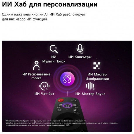 55" Телевизор OLED LG OLED55B6RLA.ARU (2026)-6